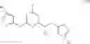Fig. 45 - Novel Compounds