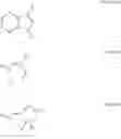Fig. 10 - Azaindoles having serotonin receptor affinity