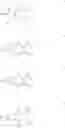 Fig. 04 - Pyrrolo- and Thiazolo-pyridine compounds, and methods of use thereof