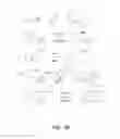 Fig. 06 - Ion channel modulating compounds and uses thereof
