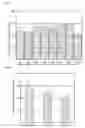 Fig. 02 - Athletic Ability Enhancing Composition