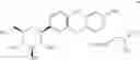 Fig. 95 - Crystal structures of SGLT2 inhibitors and processes for preparing same