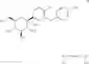 Fig. 99 - Crystal structures of SGLT2 inhibitors and processes for preparing same