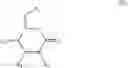Fig. 11 - Sugar derivatives comprising oxiranes or α, β-unsaturated δ-lactones, process for their preparation and their utilisation as pesticides