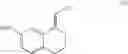 Fig. 05 - Process for the synthesis and crystalline form of agomelatine
