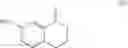 Fig. 07 - Process for the synthesis and crystalline form of agomelatine