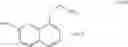 Fig. 12 - Process for the synthesis and crystalline form of agomelatine