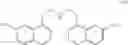 Fig. 16 - Process for the synthesis and crystalline form of agomelatine