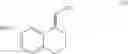 Fig. 05 - Process for the synthesis and crystalline form of agomelatine