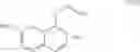 Fig. 12 - Process for the synthesis and crystalline form of agomelatine