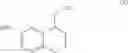 Fig. 15 - Process for the synthesis and crystalline form of agomelatine