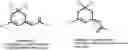 Fig. 02 - Anticonvulsant compounds