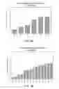 Fig. 10 - Compositions containing aromatic aldehydes and their use in treatment