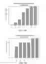 Fig. 13 - Compositions containing aromatic aldehydes and their use in treatment