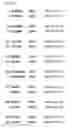 Fig. 03 - Method for Inhibiting Telomerase Activity and an Agent for Inhibiting the Same