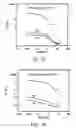 Fig. 05 - Material compositions for reinforcing ionic polymer composites