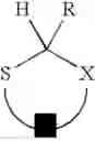 Fig. 07 - Use of sulfur containing initiators for anionic polymerization of monomers