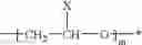 Fig. 02 - Thermoplastic Plyurethanes Containing Plasticizer