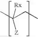 Fig. 06 - Method of providing repellency