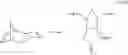 Fig. 28 - Bioactive Biomaterials for Controlled Delivery of Active Principles
