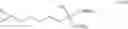 Fig. 46 - Siloxanyl materials for molded plastics