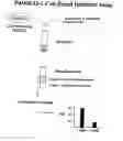 Fig. 01 - Compounds having selective cytochrome P450RAI-1 or selective cytochrome P450RAI-2 inhibitory activity and methods of obtaining the same