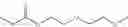 Fig. 158 - Process for preparing acylphosphanes and derivatives thereof