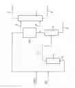 Fig. 02 - Method for recovery of ethylene in a recirculating gas process for the production of vinyl acetate