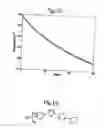 Fig. 09 - Dendrimers