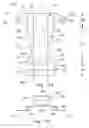 Fig. 26 - Absorbent article having an anchored core assembly