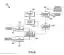 Fig. 09 - Method for locating an implanted fluid access port