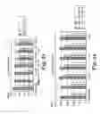 Fig. 18 - Treatment of cardiac arrhythmia by modification of neuronal signaling through fat pads of the heart