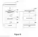 Fig. 14 - Determination of cardiac pacing parameters based on non-localized sensing