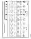 Fig. 02 - Device for Hemodynamic Stabilization During Tachycardias