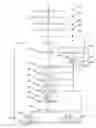 Fig. 19 - Systems and methods for determining protective device clearing times used for providing real-time predictions about arc flash events
