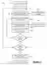 Fig. 06 - Automated speech recognition using normalized in-vehicle speech