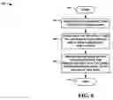 Fig. 07 - Communication-prompted user assistance