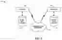 Fig. 08 - Communication-prompted user assistance