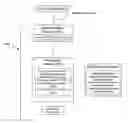 Fig. 01 - Systems and methods for proprietary array content information exchange