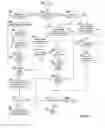 Fig. 04 - Systems and methods for proprietary array content information exchange