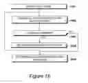 Fig. 17 - Data processing