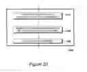 Fig. 34 - Data processing