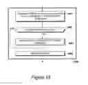 Fig. 35 - Data processing