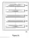 Fig. 51 - Data processing