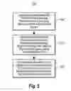 Fig. 10 - Object-relational model based user interfaces