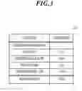 Fig. 04 - Information processing device, information processing system, and information processing method