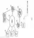 Fig. 02 - Method of using server, server reservation control apparatus and program storage medium
