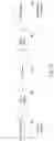 Fig. 16 - Method and system for dynamic list prioritization