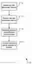 Fig. 01 - MESSENGER SYSTEM FOR PUBLISHING PODCASTS