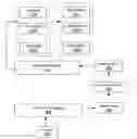 Fig. 01 - Flexible and extensible receive side scaling